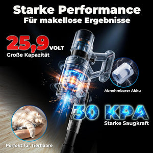 Akkustaubsauger 460
