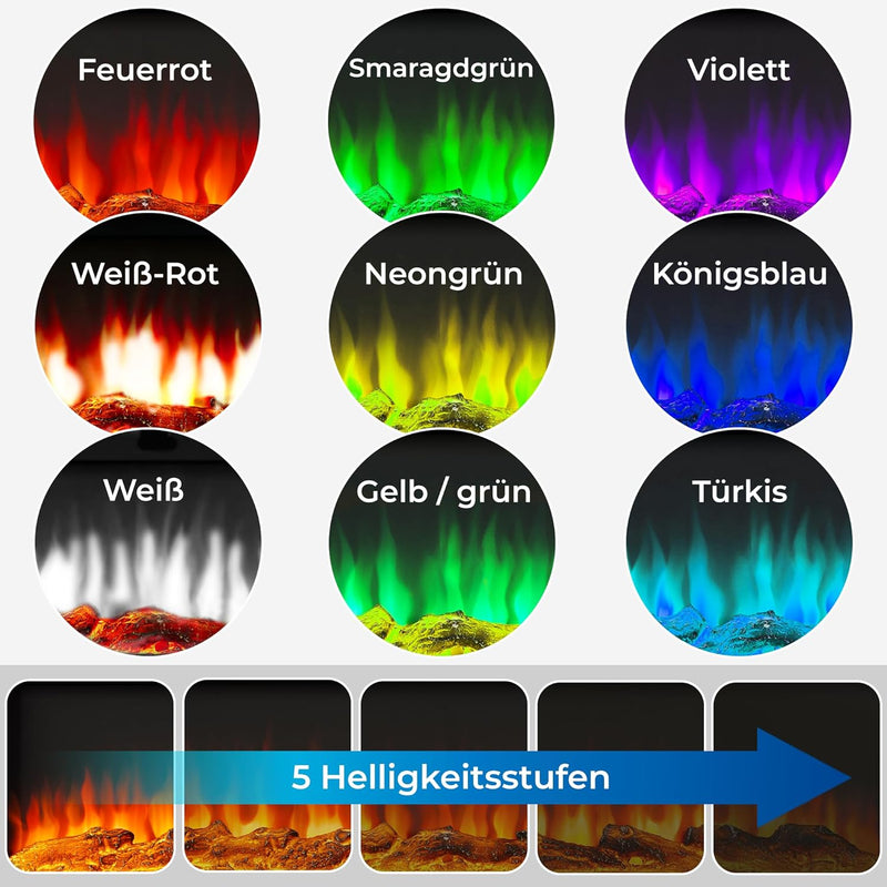Elektrokamin