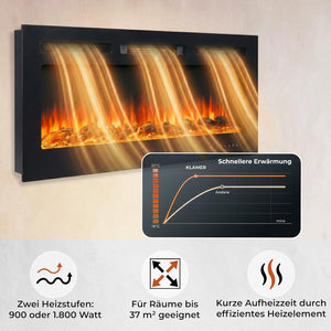 Elektrokamin