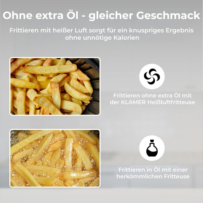 Heißluftfritteuse Duo 9L