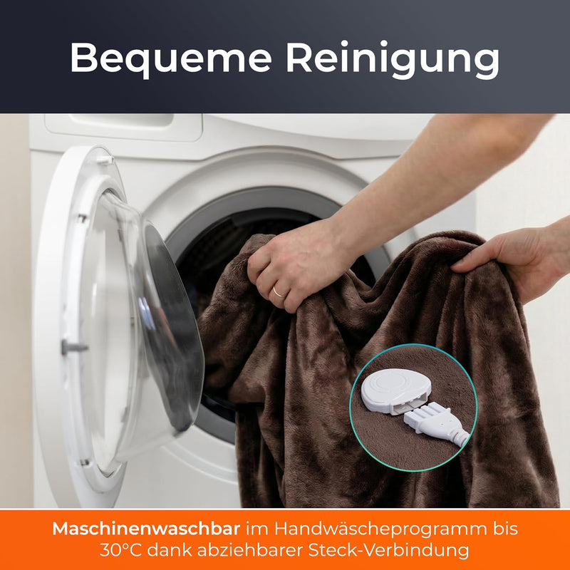Heizdecke