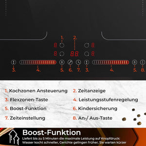 Induktionskochfeld