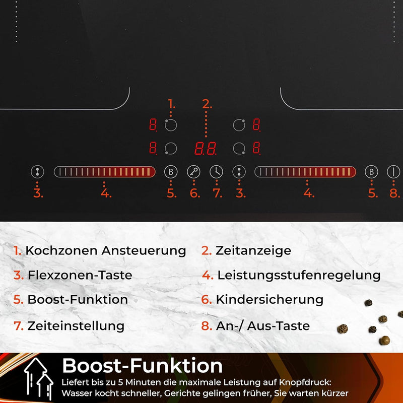 Induktionskochfeld
