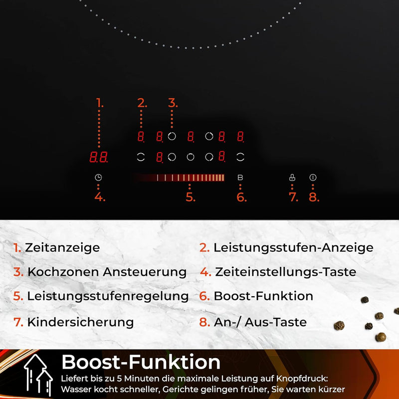 Induktionskochfeld