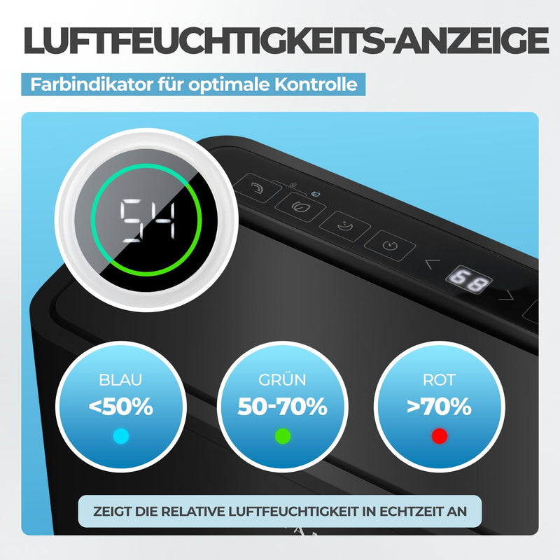 KLAMER Luftentfeuchter 20L (HEPA) – Bild 5