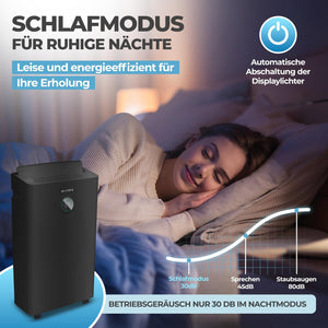 KLAMER Luftentfeuchter 20L (HEPA) – Bild 7