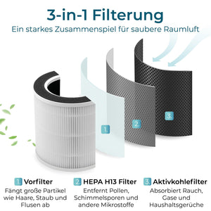 KLAMER Luftreiniger 600i – Bild 6