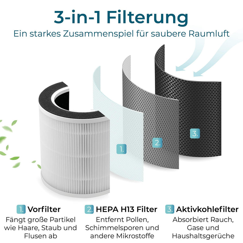 KLAMER Luftreiniger 600i – Bild 6