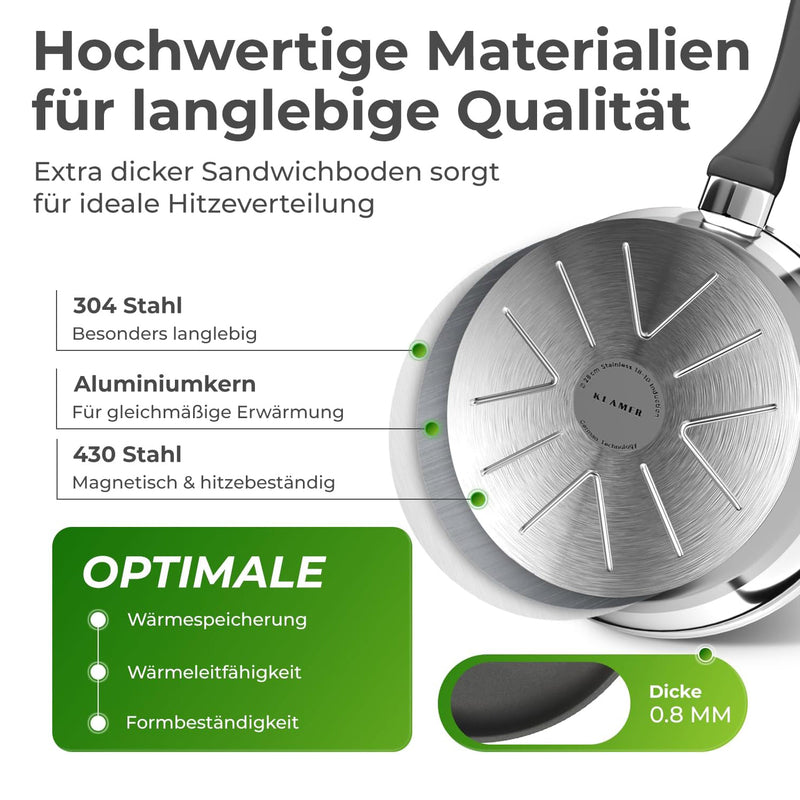 Profi Edelstahl-Bratpfanne 24cm