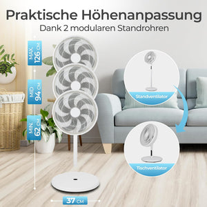 Stand-Ventilator