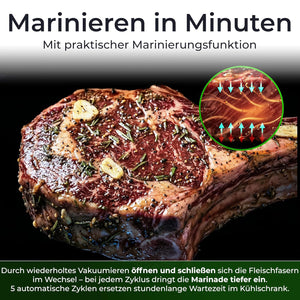 Vakuumiergerät Kammer
