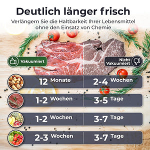 Vakuumiergerät Kammer