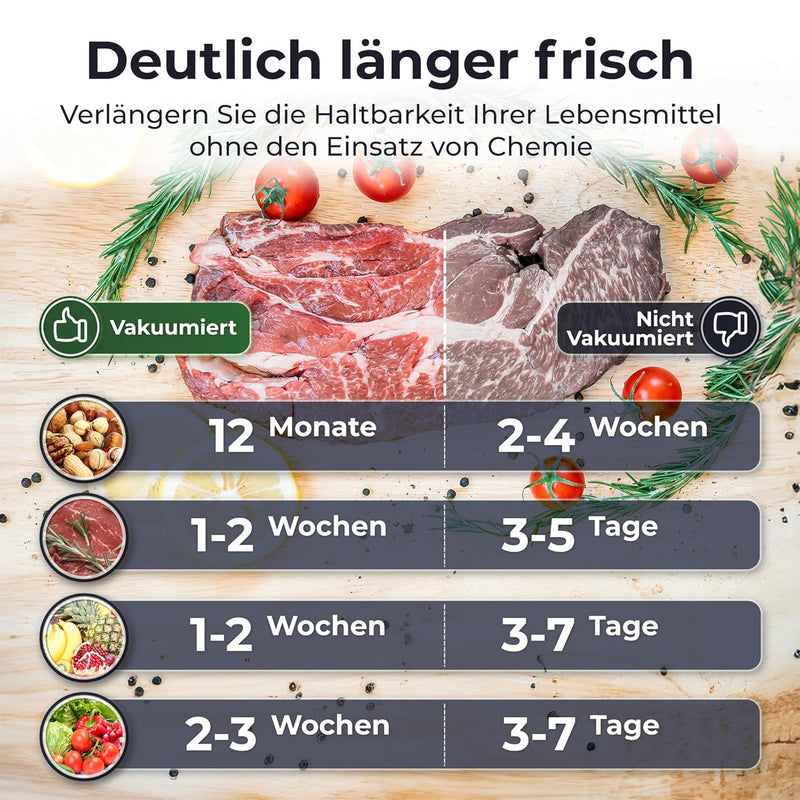 Vakuumiergerät Kammer