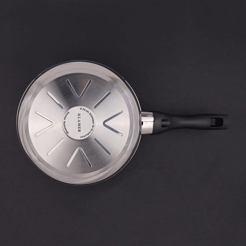 Profi Edelstahl-Bratpfanne 24cm mit Aluminiumkern und Greblon C3+ Beschichtung