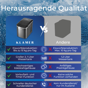 Eiswürfelmaschine 120 Watt im Vergleich zu anderen: Höhere Produktionskapazität und bessere Qualität.