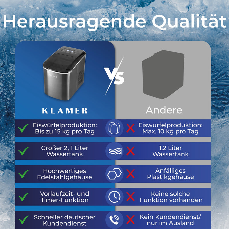 Eiswürfelmaschine 120 Watt im Vergleich zu anderen: Höhere Produktionskapazität und bessere Qualität.