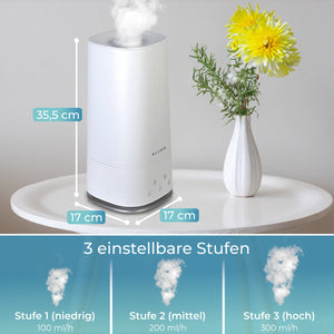 Luftbefeuchter